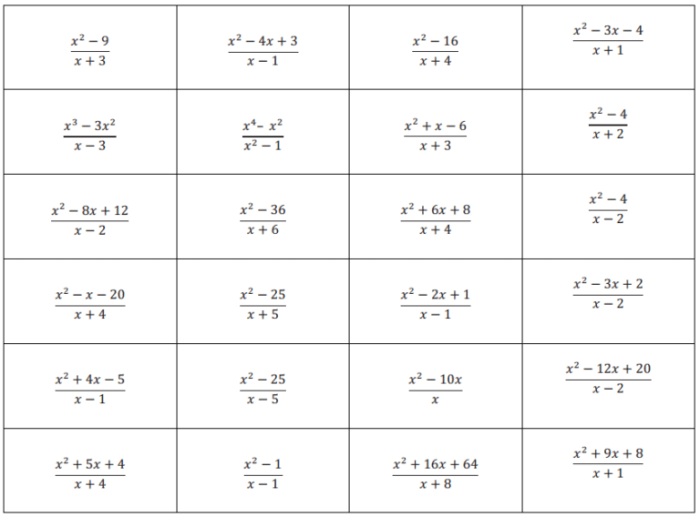 Eureka math algebra 1 module 3 answer key