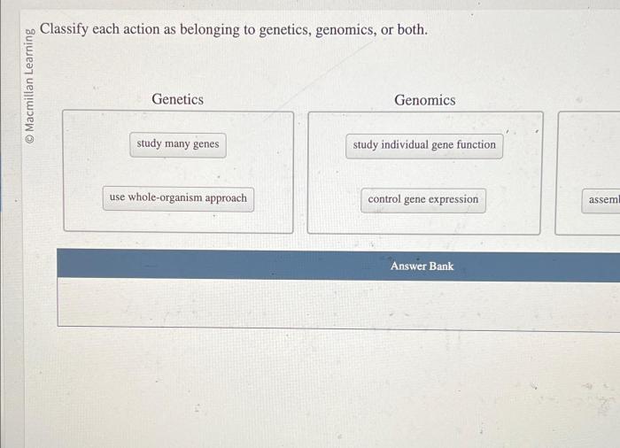 Solved genetics belonging classify action transcribed problem text been show has