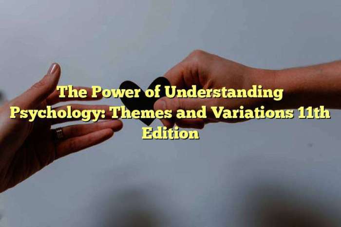 Psychology themes and variations 11th edition