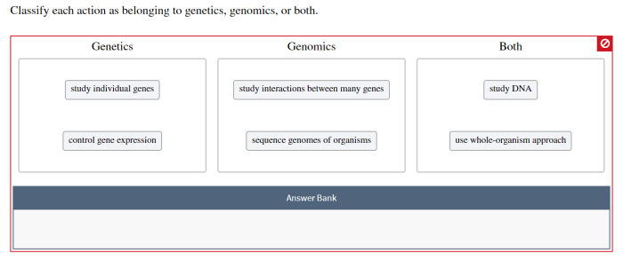 Classify each action as belonging to genetics genomics or both